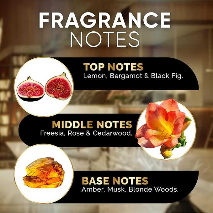 Luxury Hotel Diffuser Oil for Hotels and Homes - Aromatherapy Oils for use with an Essential Oil Diffuser at Home - Fragrance-Scent Diffuser Oil Blend (Noir) 4.05fl oz (120ml)