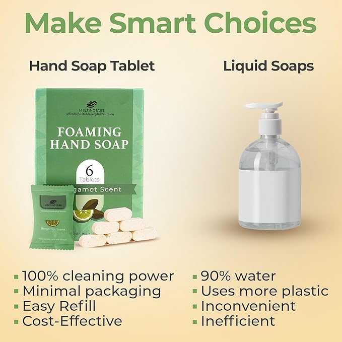 Foaming Hand Soap Tablets Refill – Bergamot Scent, 6-Pack Concentrated Tablets for Foaming Soap