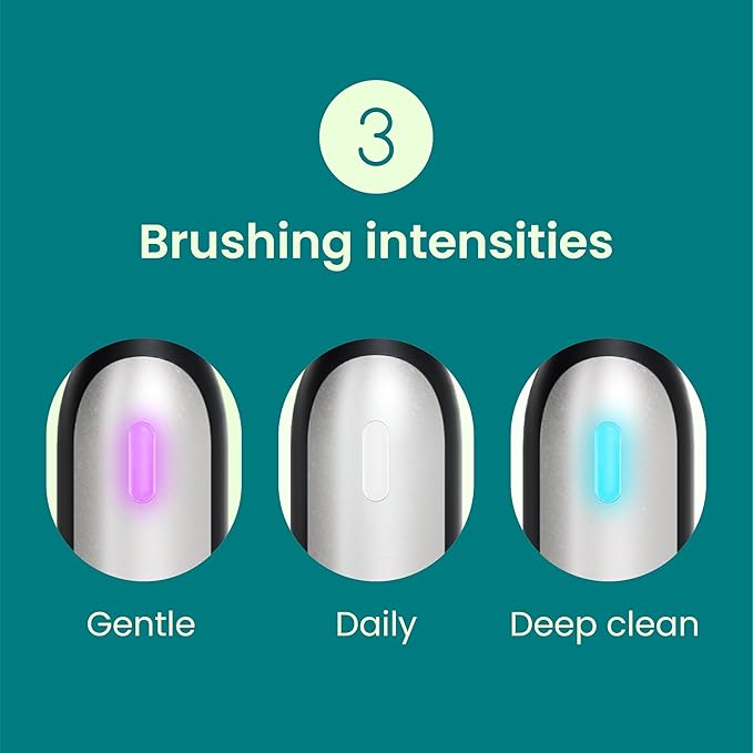 Quip Rev Oscillating Rechargeable Electric Toothbrush with Extra Brush Head - Soft Bristles, Pressure Sensor, 3 Intensities, 30-Day Battery Life, 2-Min Timer, Travel Case, Mirror Mount - Blue Mist