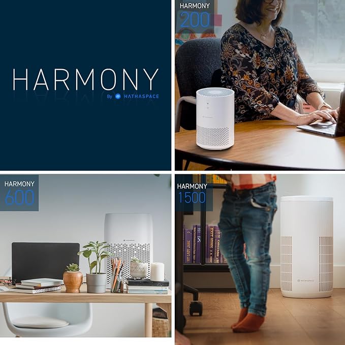 HATHASPACE HSE600 True HEPA Air Purifier for Home, Removes 99.9% of Dust, Smoke, Pet Dander, Odors, VOCs, Covers Up to 600 Sq. Ft, Quiet Air Cleaner with Smart Sensor for Bedroom & Large Rooms