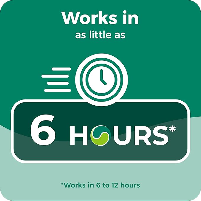 Dulcolax Stimulant Laxative Tablets, Predictable & Effective Constipation Relief, Relieves Straining & Bloating, Bisacodyl 5 mg, 100 Count