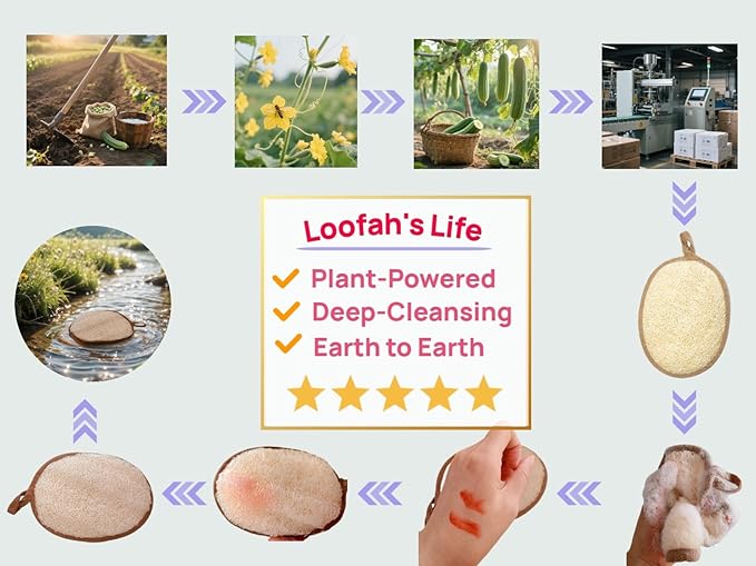 Natural Loofah Bath Sponge Set of 2,Exfoliating Body Scrubber for Shower & Bath,Eco-Friendly & Reusable Spa Gift Set for Men and Women, Large Size 7.1"x5.1" Oval (White and Brown)