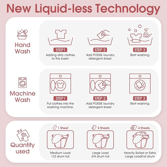 Poesie Laundry Detergent Sheets Floral Scent 160 Count College Dorm Essentials for Girls No Messy Liquid Powder Detergent Strips for Clothes Washing