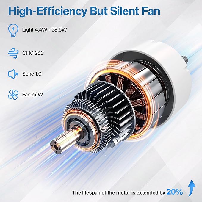 Bathroom Exhaust Fan with Bluetooth Speaker, 230 CFM 1.0 Sone Bathroom Exhaust Fan with Light, 3 Dynamic Light, 7 LED Color, 3 Color Temperatures, Nightlight,Remote, Easy Install