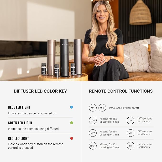 Hotel Collection-Studio Pro Essential Oil Diffuser-600 sq ft Coverage-Cordless & Portable with Remote-Cold-Air Diffusion Technology Plus Oil-My Way Pro-Pod-Aromatherapy Essential Fragrance Oil