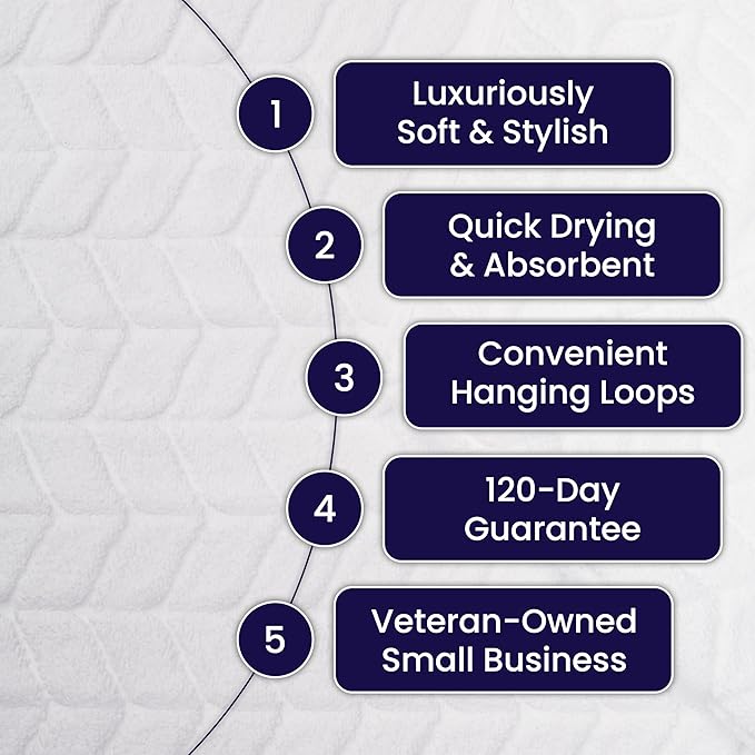 Ultra Soft & Stylish 700 GSM Luxury Hand Towel Set (6 Pieces - 30 x 16 in.) - 100% Zero-Twist, Long-Staple Cotton - Remarkably Absorbent (Eucalyptus Green)