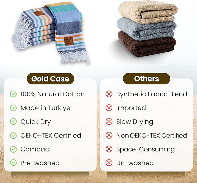 Gold CASE Turkish Hand Towels for Bathroom Set of 6 – 20 x 40'' – 100% Cotton Bathroom Hand Towels – OLYMPOS Towel for Spa, Face, Tea & Dishcloth – Decorative Cloth – Multicolor