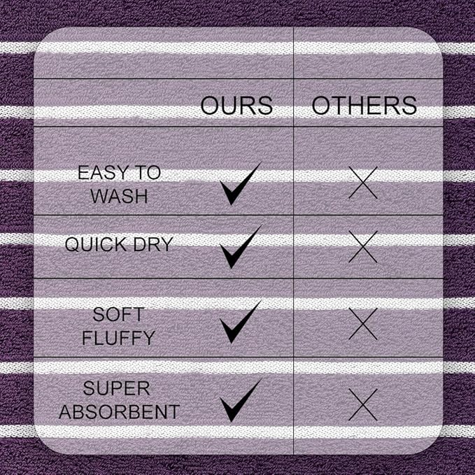 CASA COPENHAGEN Ecstatic 6 Pieces Towel Set- Dark Purple, 600 GSM 2 Bath Towel 2 Hand Towel 2 Washcloth, Designed in Denmark Made of Soft Egyptian Cotton for Bathroom, Kitchen & Shower