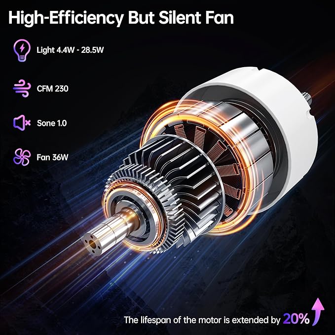 Bathroom Exhaust Fan with Bluetooth Speaker, 230 CFM 1.0 Sone Bathroom Exhaust Fan with Light, 3 Dynamic Light, 7 LED Color, 3 Color Temperatures, Nightlight,Remote, Easy Install (Ivory)