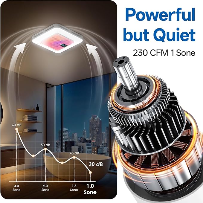 Smart Bathroom Exhaust Fan with Bluetooth Speaker, 230 CFM 1.0 Sone Exhaust Fan with Humidity & Odor Sensor, Remote/App/Voice Control, Adjustable LED Lighting & Dynamic RGB Mood Light (Pink)