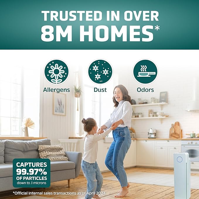 GermGuardian Air Purifier for Home with HEPA Pure Filter, for Wildfire Smoke, Pet Dander, Pollen, Odors, Large Rooms Up To 870 Sq. Ft., Removes 99.97% Pollutants, UV-C Light, 28", AC5350W, White
