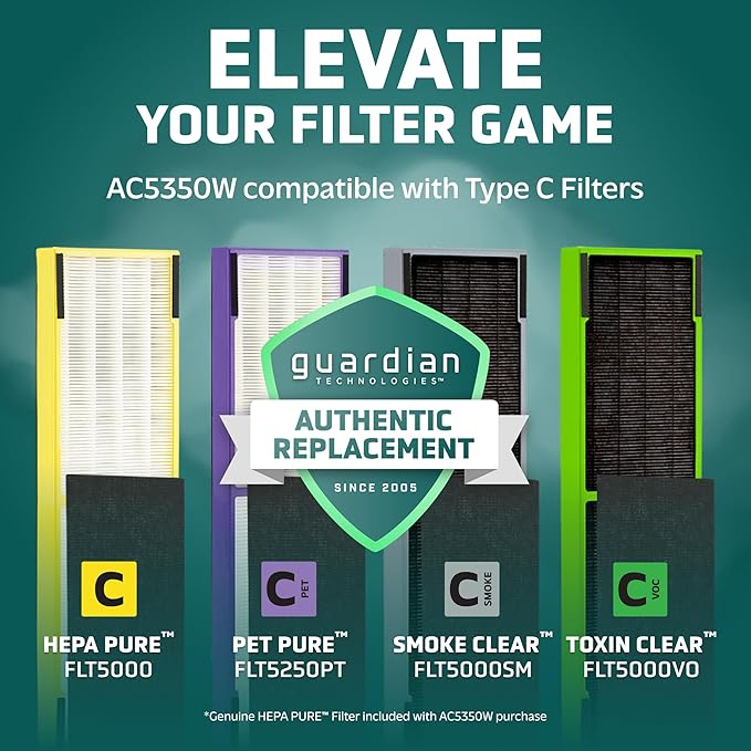 GermGuardian Air Purifier for Home with HEPA Pure Filter, for Wildfire Smoke, Pet Dander, Pollen, Odors, Large Rooms Up To 870 Sq. Ft., Removes 99.97% Pollutants, UV-C Light, 28", AC5350W, White