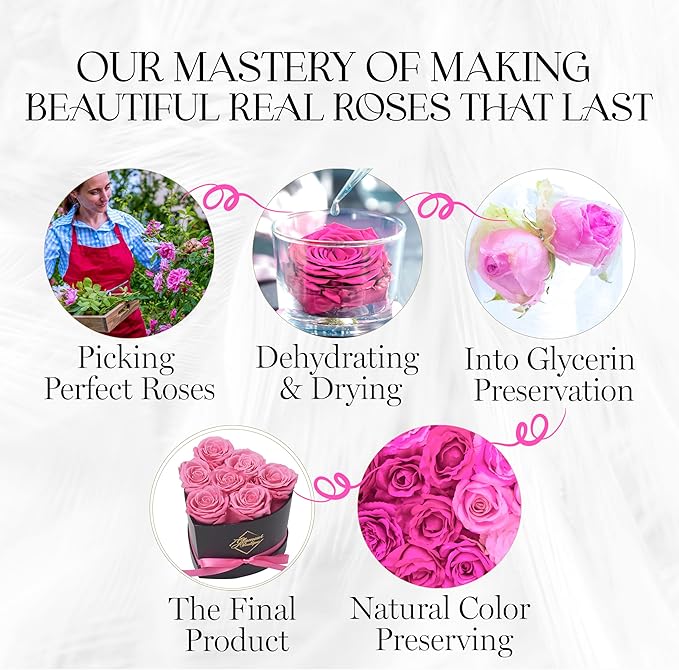 GLAMOUR BOUTIQUE 7 Flower Forever Heart Shape Box - Preserved Roses Gift for Her, Preserved Flowers, Pink