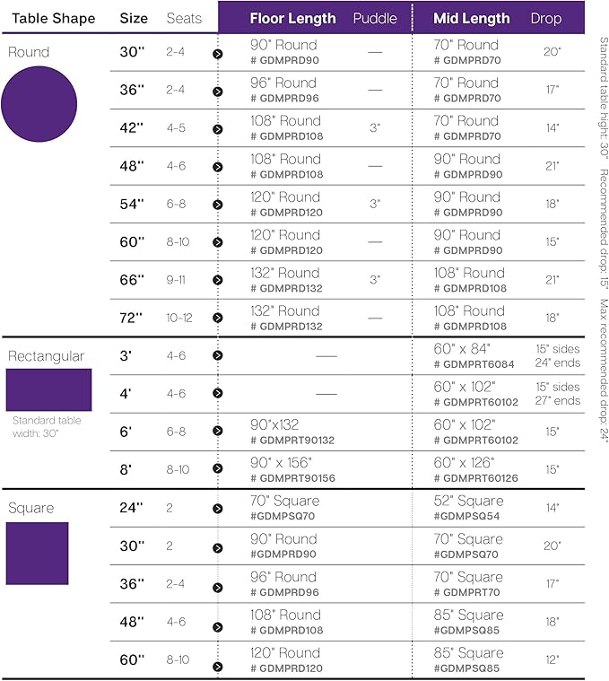 Gee Di Moda Rectangle Tablecloth - 90 x 132 Inch Royal Blue Table Cloth for 6 Foot Table with Floor-Length Drop - Heavy Duty Washable Fabric - 6 Ft Buffet Table, Holiday Party, Wedding & Baby Shower
