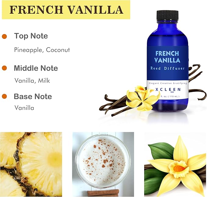 Reed Diffuser Set with Sticks 3.7 Oz, Vanilla, Coconut & Milk Scented Fragrance Oil Diffuser for Home Bedroom & Kitchen, Long-Lasting Room Air Freshener, Mind & Body Aromatherapy, Gift Idea