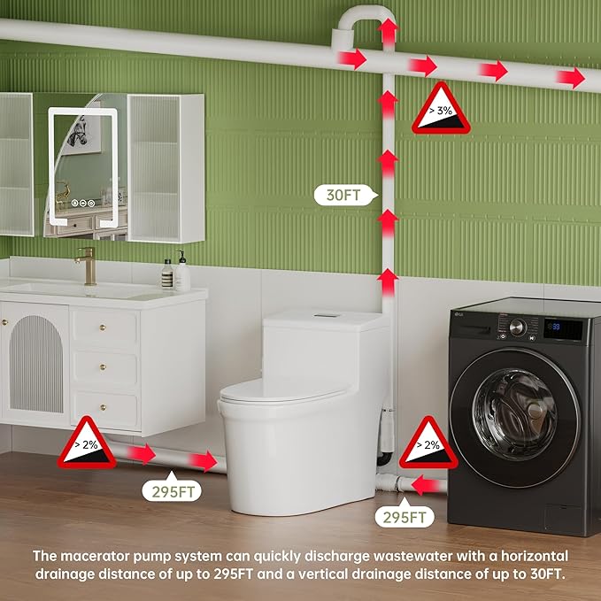 Simple Project Macerating Toilets System Kit, Upflow Toilet System | Upflush Toilet For Basement With 600w Macerator Pump Connect Sink, Bathroom, Laundry