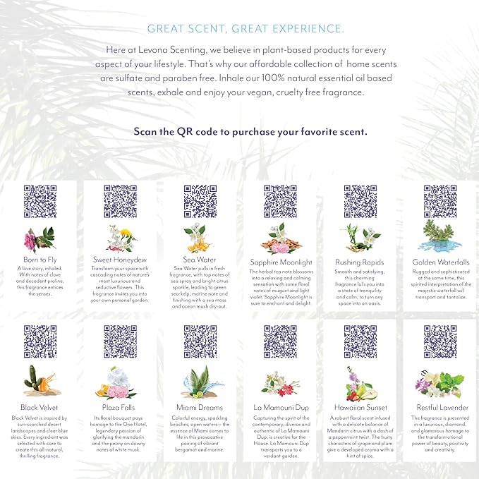 Levona Scent Essential Oil Diffuser - Plug in Air Freshener for Home, Household Supplies & Hotel, Waterless Diffuser & Nebulizer, 500 sqft - Abela 100, White (Button Control, 120ml Oil Included)