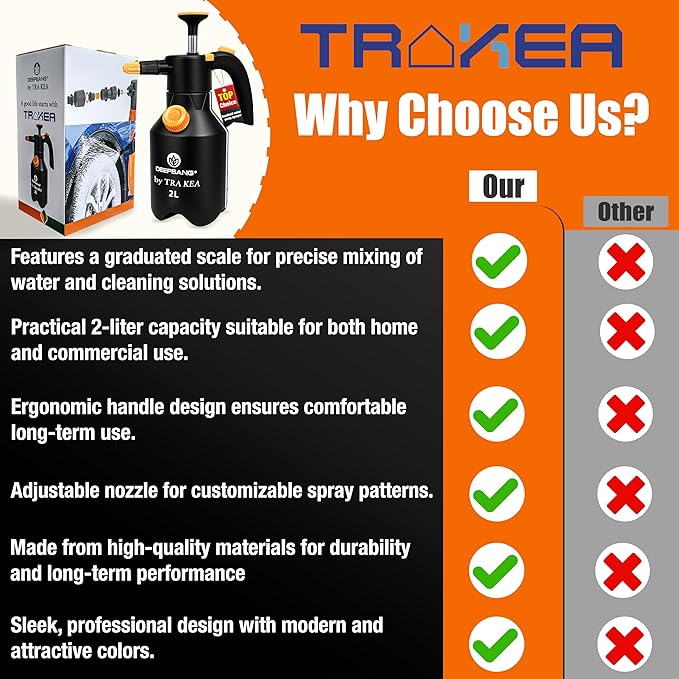 Premium 2L Handheld Pump Sprayer Adjustable Nozzle Water and Foam Continuous Spray Bottle for Car Washing Gardening Household Cleaning – Heavy Duty Chemical Resistant