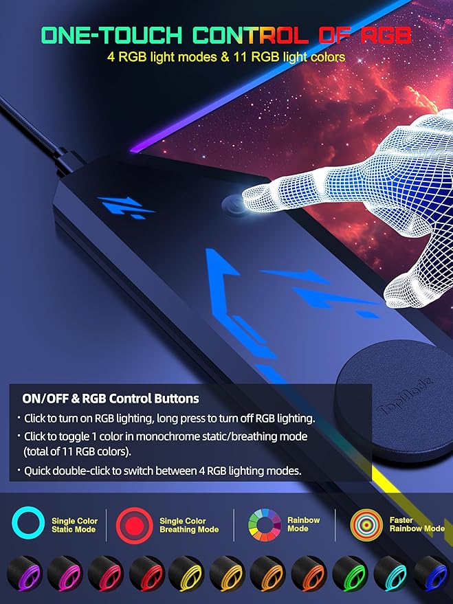 TopMade Wireless Charging Mouse Pad, RGB Gaming Mousepad, 35.4" x 15.8" Extra Large Waterproof Keyboard Desk Pad, Computer Desk Mat, Red Nebula (Includes 20W PD Power Adapter & 6.56ft Woven Cable)