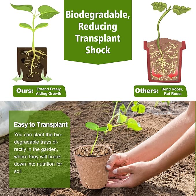 Peat Pots for Seedlings 3.15 Inch, Biodegradable Round Seed Starter Pots with 10 Plant Labels for Garden Germination, Nursery Pot with Drainage Holes (40 Pack/3.15 Inch)