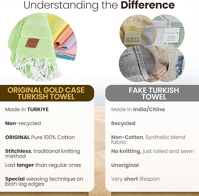 Gold CASE LYCIA Turkish Beach Towel Set of 6 – 100% Cotton Turkish Beach Towels Bulk 70 x 38'' – LYCIA Oversized, Quick Dry & Sand Free Beach Towel – Lightweight Towels Set in Multi Color Tones