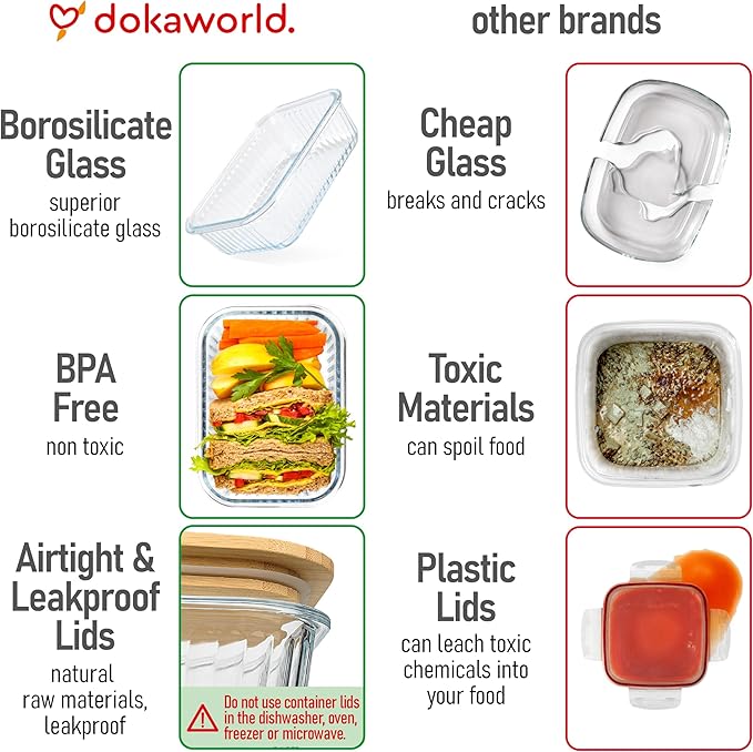 Ribbed Glass Tupperware Set with Bamboo Lids - 4 Stackable Meal Prep Containers. Durable heat resistant Inert Borosilicate Glass