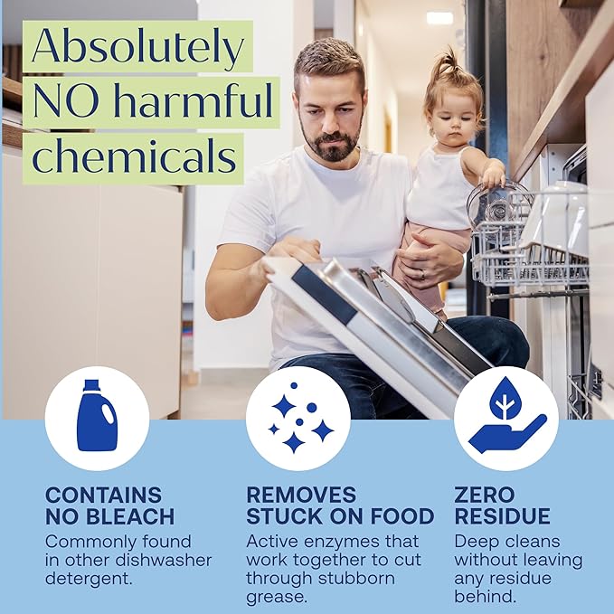 Fab Tab Dishwasher Tablets, Unscented, A Plastic Free Dishwasher Pod Alternative, Powers Through Grease, Leaves No Residue, Safe for The Whole Family, Individually Wrapped