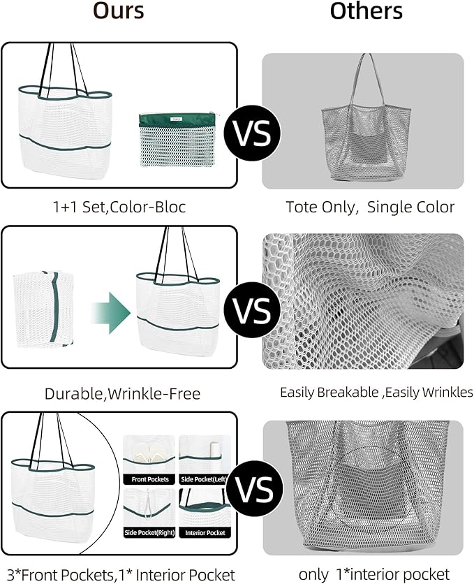 Mesh Beach Tote Bag Packable,2025 New 2-in-1 Large Lightweight Foldable Beach Bags with Multiple Pockets for Women