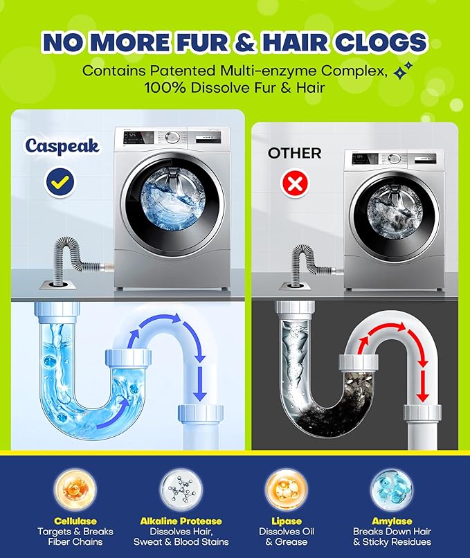 Deep Cleaning Washing Machine Cleaner Tablets, No More Odor & Pet Fur Washing Machine Cleaning Tablets, Washer Cleaner For HE Top Front Load, Septic Safe, 24 Counts/1 Year Supply