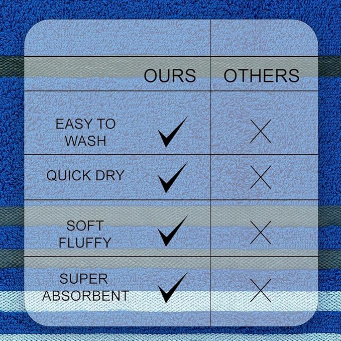 CASA COPENHAGEN Exotic 6 Pieces Towel Set- Electric Blue, 525 GSM 2 Bath Towel 2 Hand Towel 2 Washcloth, Designed in Denmark Made of Soft Egyptian Cotton for Bathroom, Kitchen & Shower