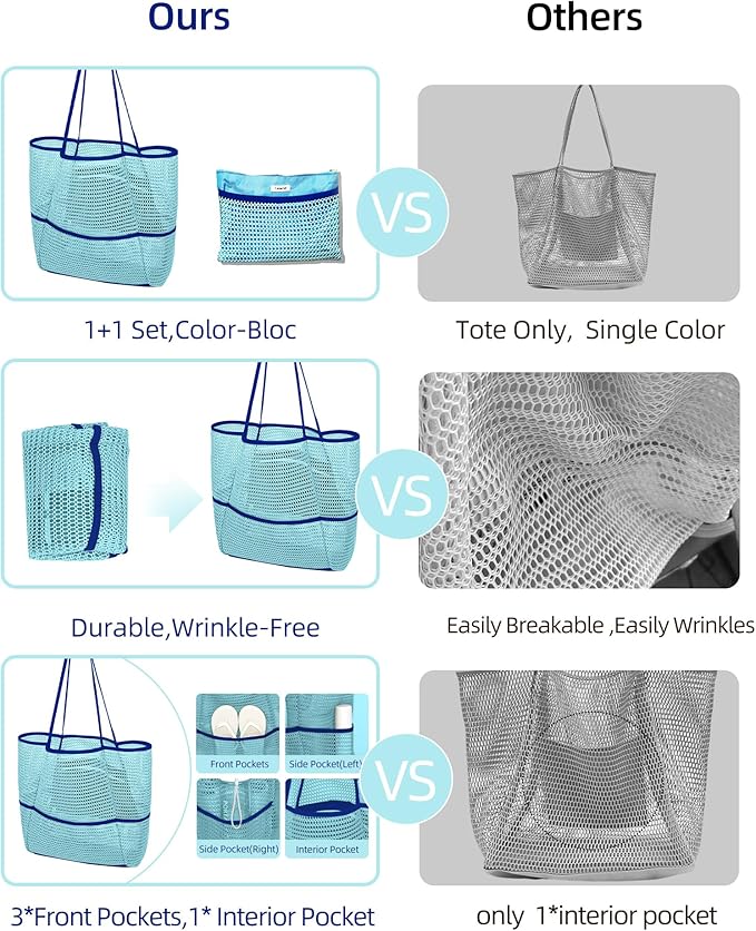 Mesh Beach Tote Bag Packable,2025 New 2-in-1 Large Lightweight Foldable Beach Bags with Multiple Pockets for Women