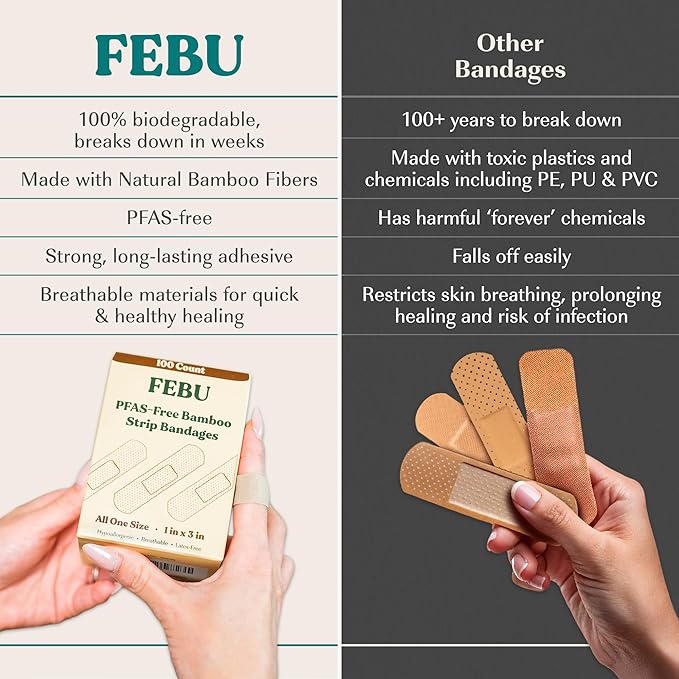 FEBU Eco-Friendly Bamboo Fabric Bandages | PFAS Free Bandages for Scrapes & Cuts | Flexible Fabric Bandage | Fully Compostable, Latex Free Bandage | 200 Count Bulk Variety