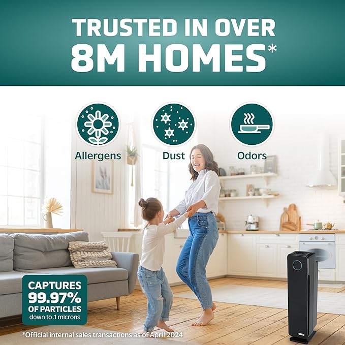 GermGuardian Air Purifier for Home with HEPA Pure Filter, for Wildfire Smoke, Pet Dander, Pollen, Odors, Large Rooms Up To 870 Sq. Ft., Removes 99.97% Pollutants, UV-C Light, 28", AC5350B, Black