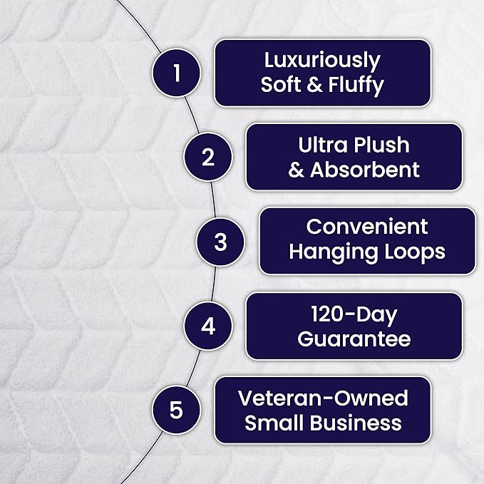 Ultra Soft & Stylish 700 GSM Luxury Bath Sheets | Pack of 2 | Extra Large 35x70 Inches | 100% Zero-Twist, Long-Staple Cotton | Remarkably Absorbent (White)