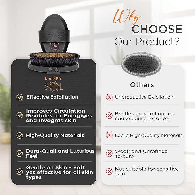 Copper Body Brush - Dry Brushing Body Brush with Ion Charged Copper Bristles, Glowing Skin, Lymphatic Drainage and Blood Circulation Improvement