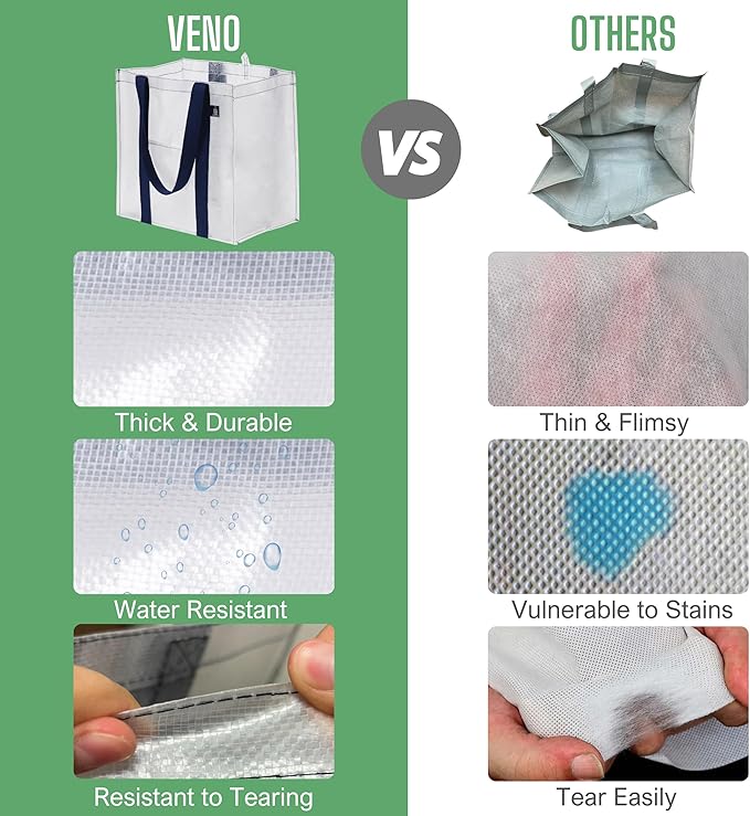 VENO 4 Pack Reusable Grocery Bags, Heavy-Duty Shopping Bags with Handles, Bags for Shopping Cart with Hard Bottom to Stand Upright, Foldable, Multi-Purpose(Clear, 4 Pack)