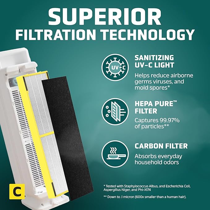 GermGuardian Air Purifier for Home with HEPA Pure Filter, for Wildfire Smoke, Pet Dander, Pollen, Odors, Large Rooms Up To 870 Sq. Ft., Removes 99.97% Pollutants, UV-C Light, 28", AC5350W, White