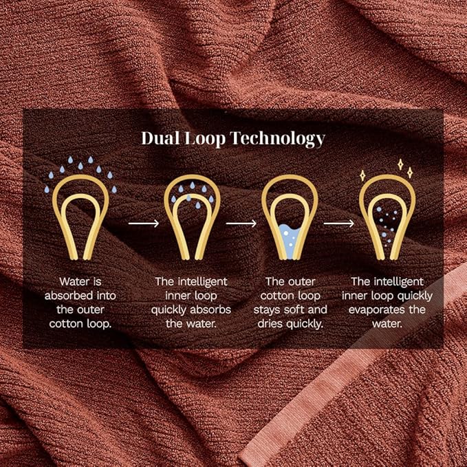 LUXOME Luxury Performance 6-Piece Bath Towel Set | Dual-Loop Design | Ultra Soft | Highly Absorbent | Quick Drying | Clay
