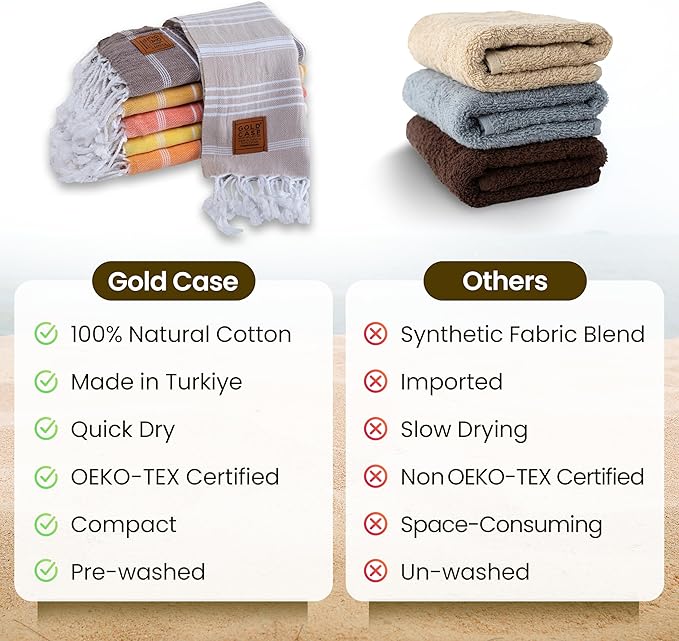 GOLD CASE HOME COLLECTION Lycia Original Turkish Hand Towels by Gold CASE-Set of 6-20x40'' 100% Cotton Decorative Bathroom & Kitchen for Hand,Face,Hair,SPA,Gym,Tea and Dishcloth,Tones of Yellow