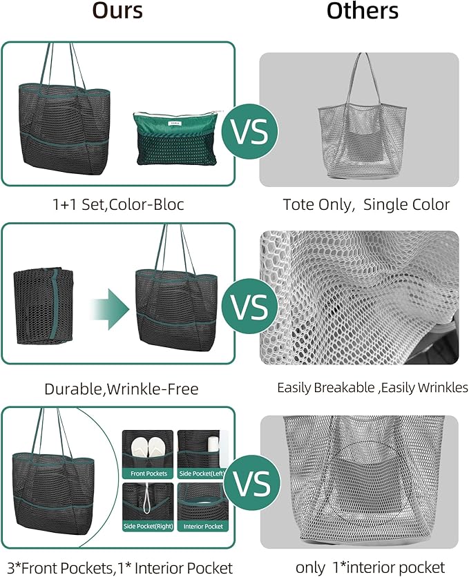 Mesh Beach Tote Bag Packable,2025 New 2-in-1 Large Lightweight Foldable Beach Bags with Multiple Pockets for Women