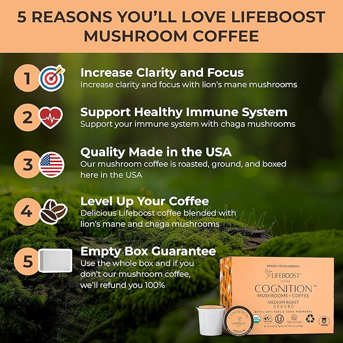 Lifeboost Cognition Mushroom Coffee Pods – Organic Low Acid K-Cups with Lion’s Mane & Chaga Adaptogens – Nootropic Coffee for Energy, Focus & Immune Support – 10 Count