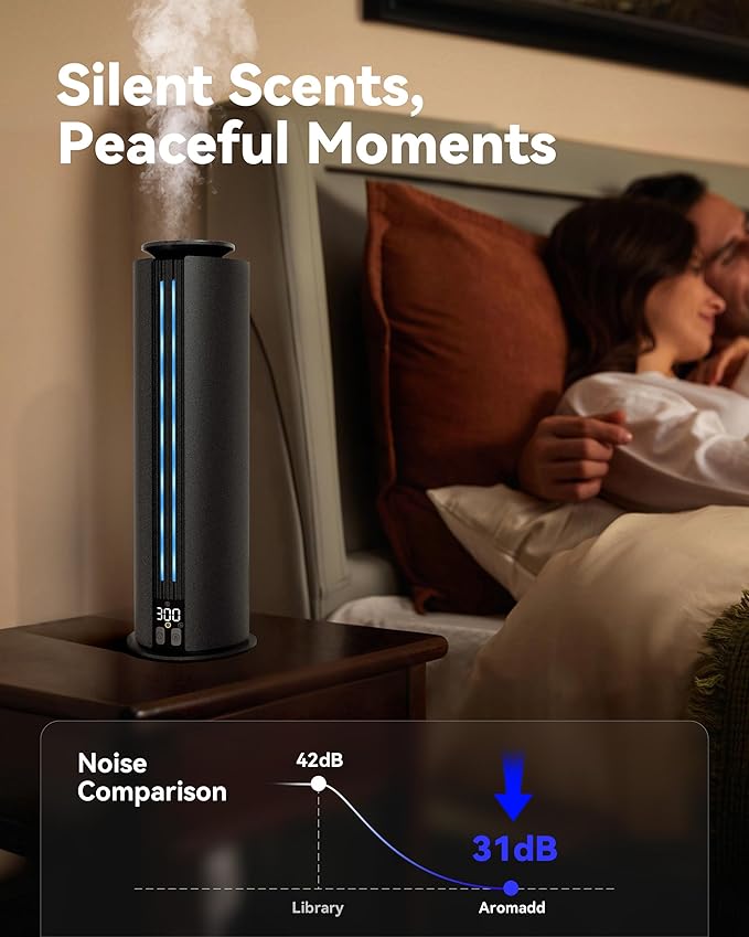 1800 Sq Ft Waterless Diffuser, 100ml Hotel Collection Diffuser Scent Air Machine for Home Cold Air Essential Oil Diffuser for Large Room Office Quiet (Black)