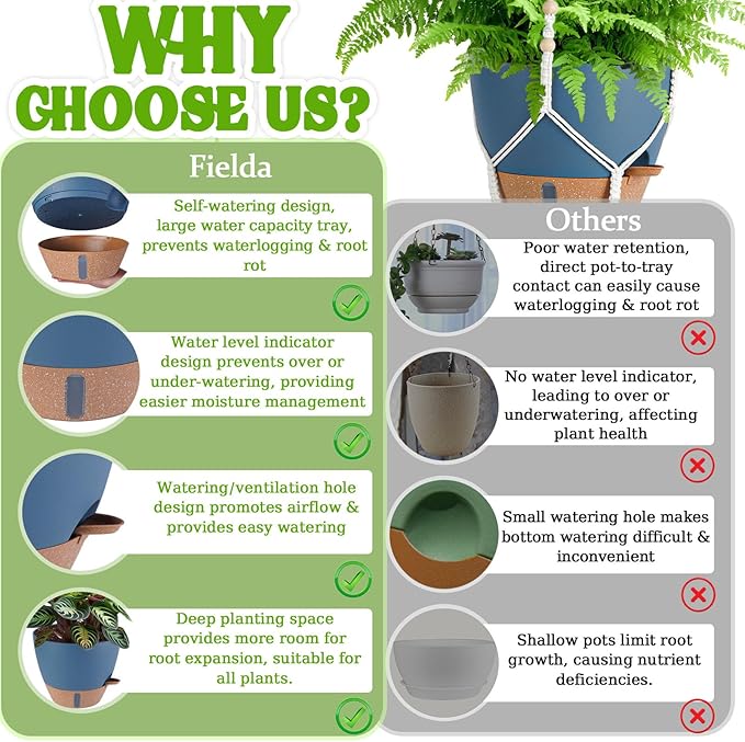 Hanging Planter Self Watering 10 Inch, 2 Pack Hanging Baskets for Plants, Hanging Flower Pots with Drainage Hole & 2 Kinds of Plant Hangers for Garden Home Decor (Navy Blue, 10 Inch)