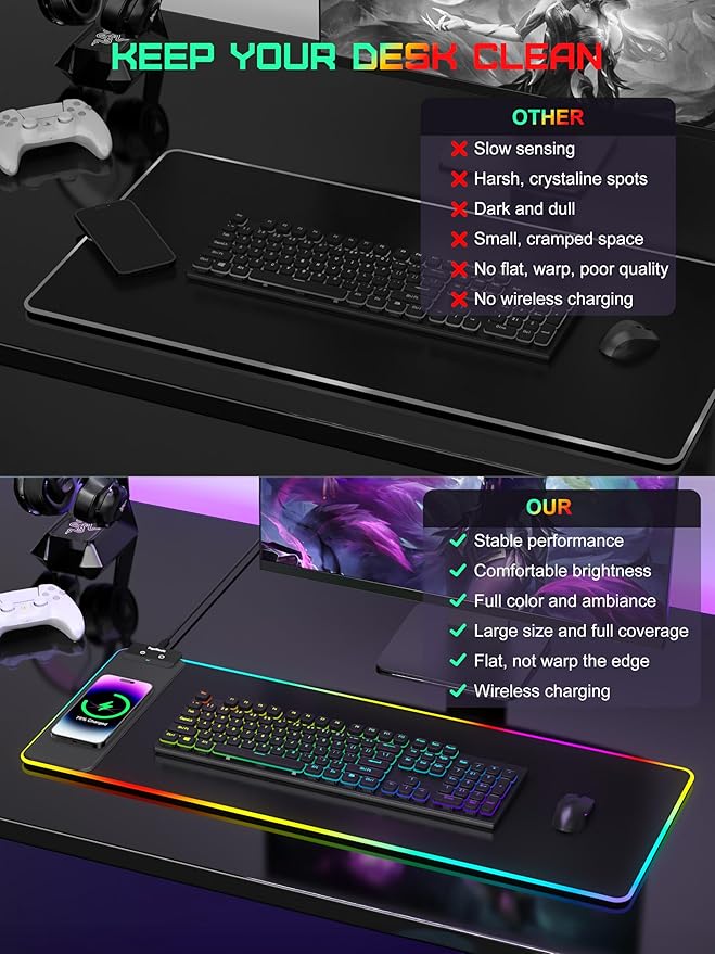 TopMade Mouse Pad with Wireless Charging, 31.5" x 11.81" Large Desk Mat RGB Gaming Mousepad, LED Desk Pad Keyboard Pad, Waterproof Desk Pad (Includes 20W PD Power Adapter & 6.56ft Woven Cable)