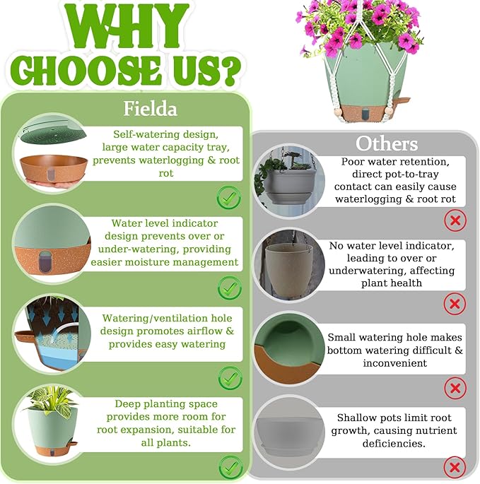 Hanging Planter for Indoor Plants 8 Inch, 2 Pack Self Watering Hanging Baskets for Plants, Hanging Flower Pots with Drainage Hole & 2 Kinds of Plant Hangers for Garden Home Decor (Green, 8 inch)