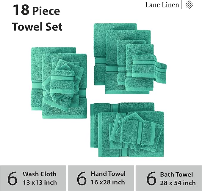 LANE LINEN 100% Cotton Bath Towel Set of 18 – 6 Bath, 6 Hand Towel & 6 Washcloths, Zero Twist, Absorbent Softness for Daily Use, Perfect for Airbnb, Spa & Hotel, Machine Washable – Teal