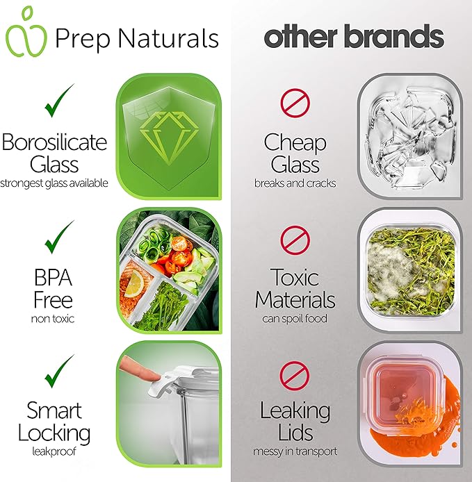 PrepNaturals 4 Pack 34 Oz Glass Meal Prep Containers - Dishwasher Microwave Freezer Oven Safe - Glass Storage Containers with Lids (Multi-Compartment)