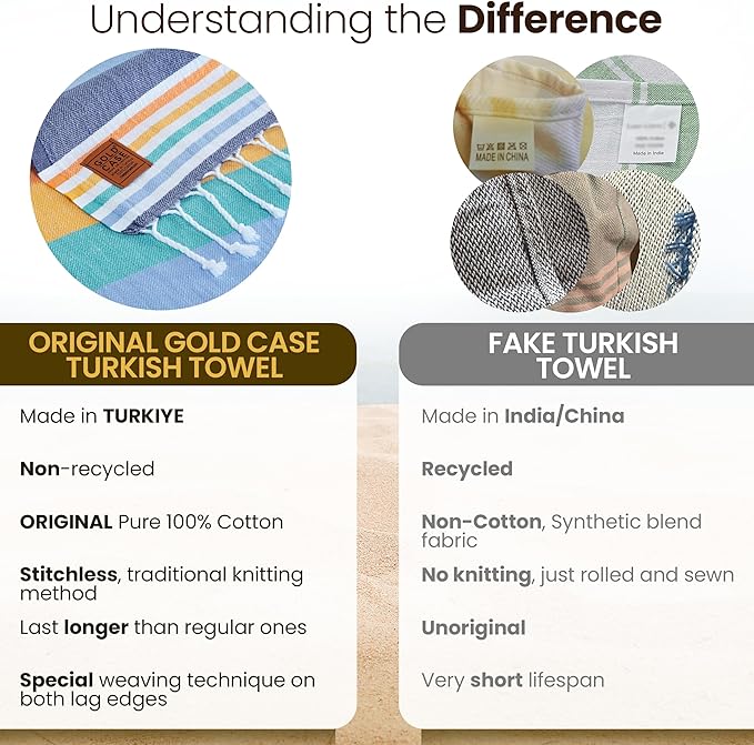 Gold CASE Turkish Beach Towel Set of 6 – 100% Cotton Large Bath Towels 70 x 38'' – LYCIA Oversized, Quick Dry & Sand Free Beach Towel – Lightweight Turkish Towels Set - Multicolor-2