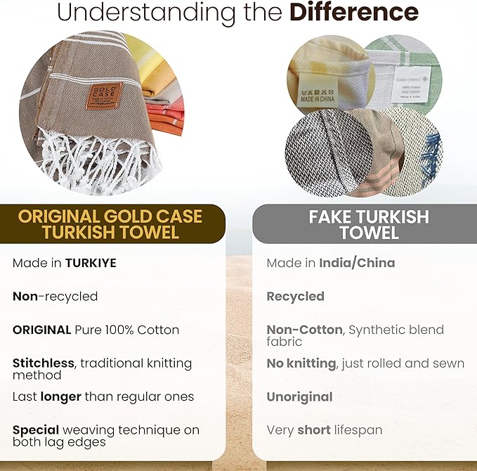 Gold CASE LYCIA Turkish Beach Towel Set of 6 – 100% Cotton Turkish Beach Towels Bulk 70 x 38'' – LYCIA Oversized, Quick Dry & Sand Free Beach Towel – Lightweight Towels Set in Tones of Yellow