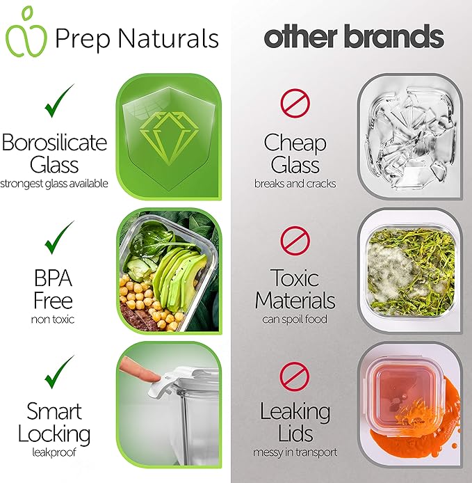 Prep Naturals Glass Meal Prep Containers - Oven, Microwave & Freezer Safe - Leakproof Airtight Glass Storage Containers with Lids - For Food Prep & Lunch - Pack of 5, 36 Oz, Square